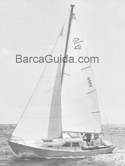 Chris Craft Capri 26 scheda tecnica e recensioni